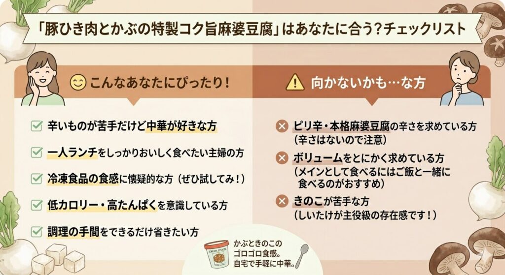 麻婆豆腐チェックリスト