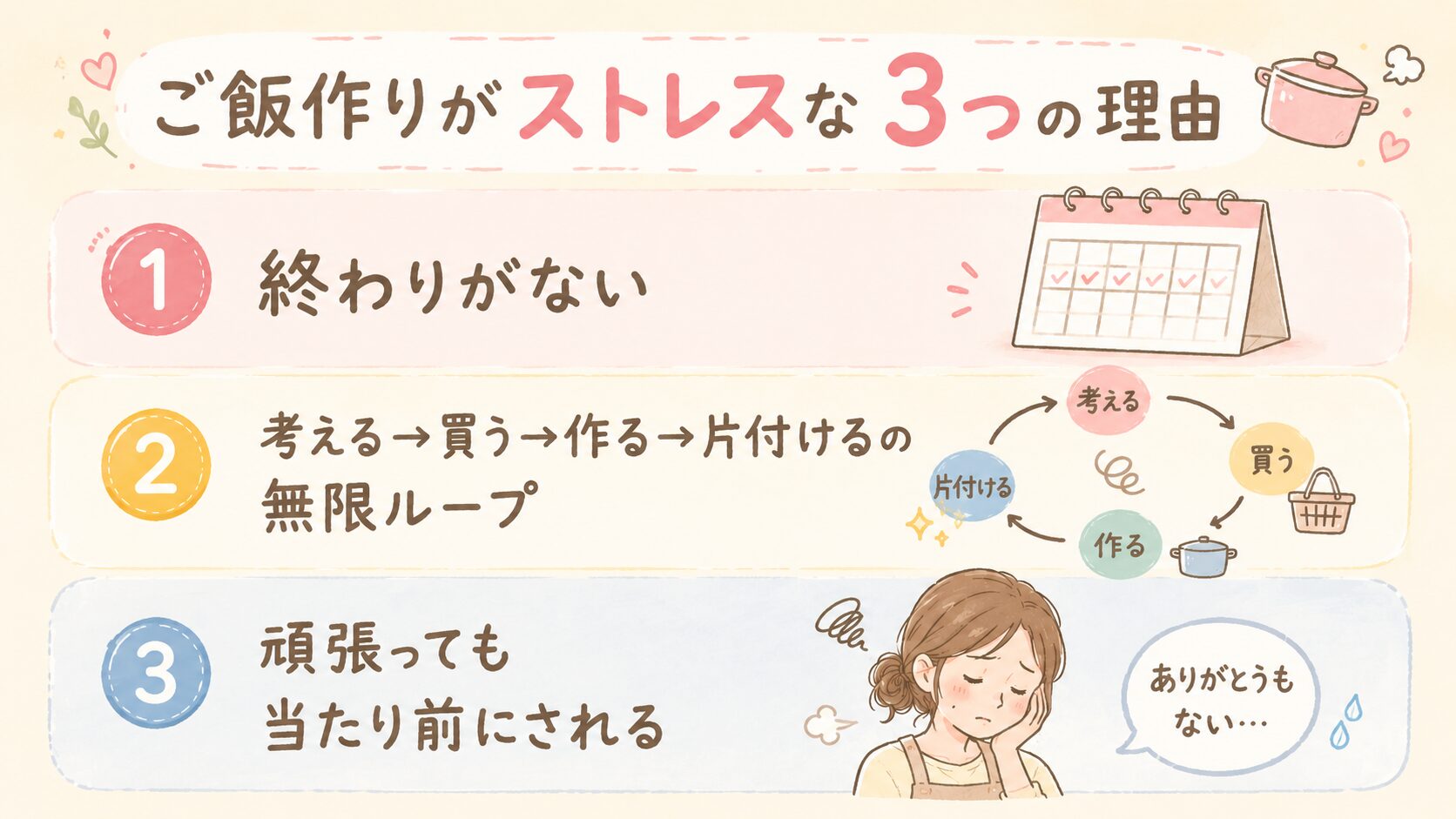 ご飯作りがストレスになる理由