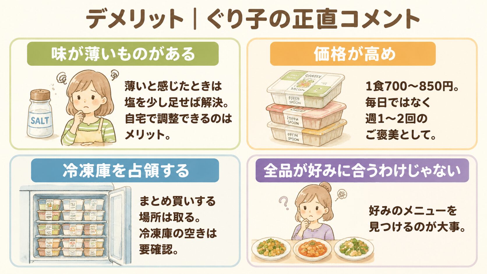 グリーンスプーンのデメリット4つを図解
