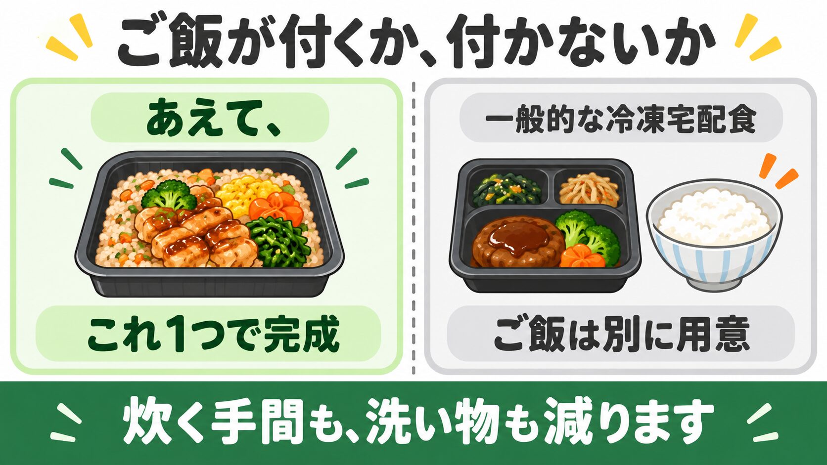 あえて、と一般的な冷凍宅配食のご飯の違い