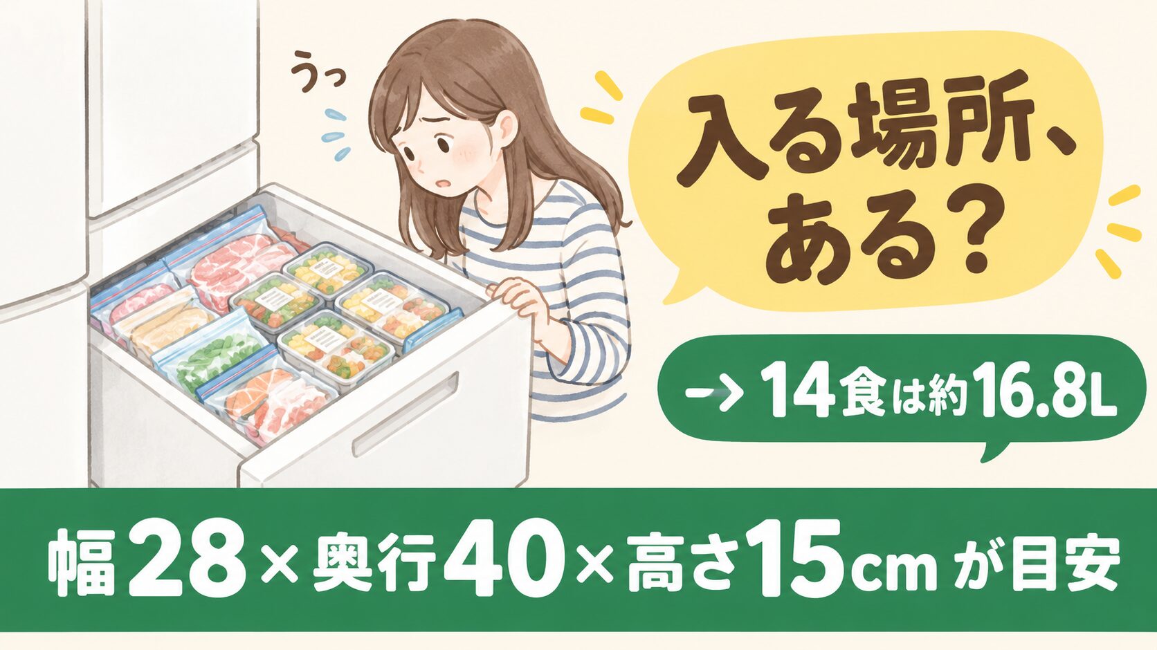 グリーンスプーンは冷凍庫に入る？14食は約16.8L、幅28×奥行40×高さ15cmが目安